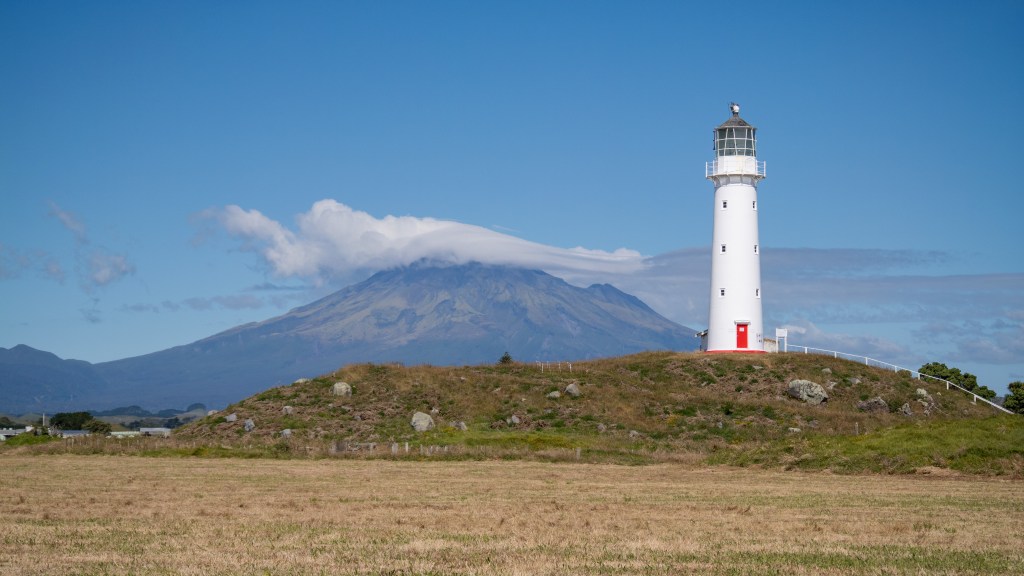 Drei Tage, Vier Kapitel: Duft, Licht, Farbe und eine&nbsp;Mütze